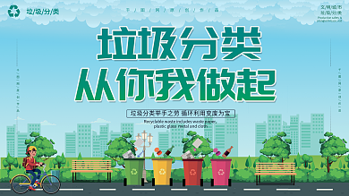 绿色环保垃圾分类展板