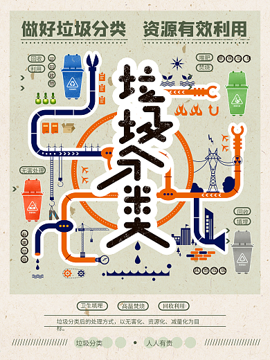 垃圾分类资源回收利用环保手绘插画海报