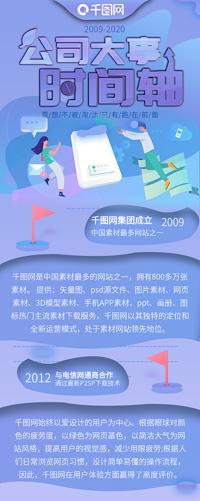 公司大事件发展时间轴信息长图
