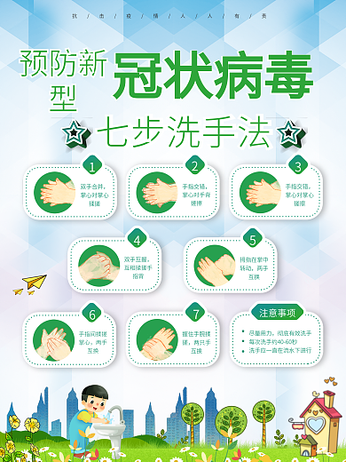 预防新冠病毒七步洗手法宣传海报
