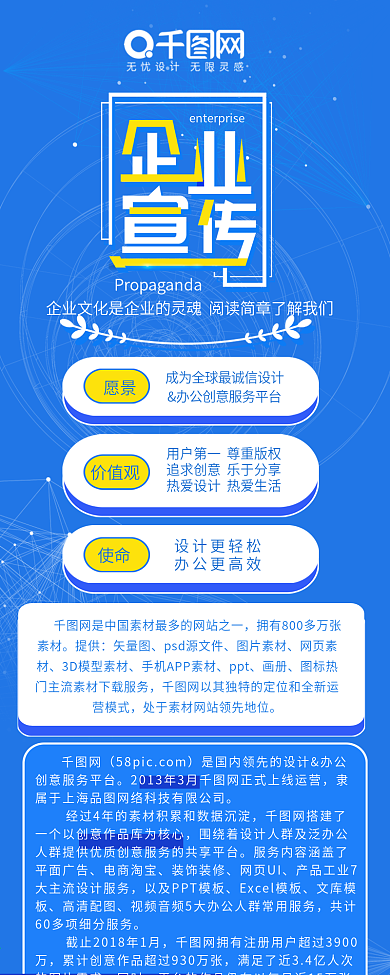 企业宣传扁平小清新科技风企业信息长图