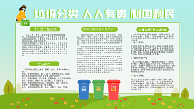 垃圾分类宣传栏