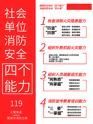 社会单位消防安全四个能力
