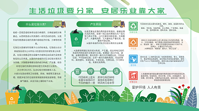 绿色清新参与垃圾分类创建文明生活公益展板
