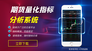 期货量化指标banner设计