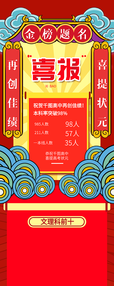 国潮风简约喜庆高考喜报信息长图