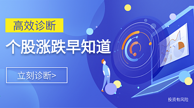 个股涨跌banner设计