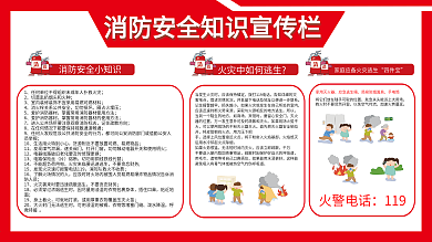 消防安全知识宣传栏