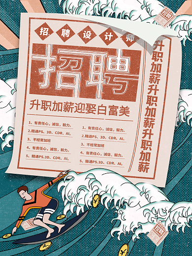复古风手绘风创意招聘招贴企业海报