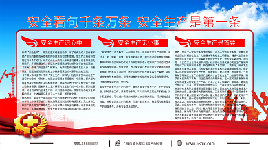 工地安全生产挂图