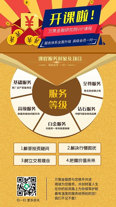 金色大气直播间等级服务宣传海报图