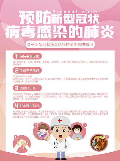 预防新型冠状病毒内容海报