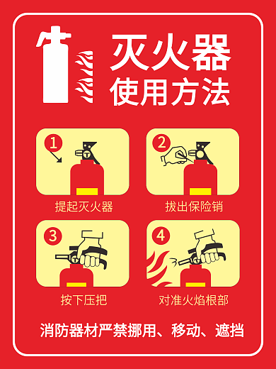 原创灭火器使用方法
