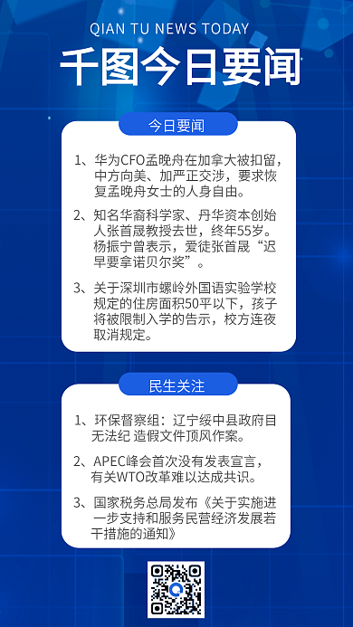今日要闻手机海报
