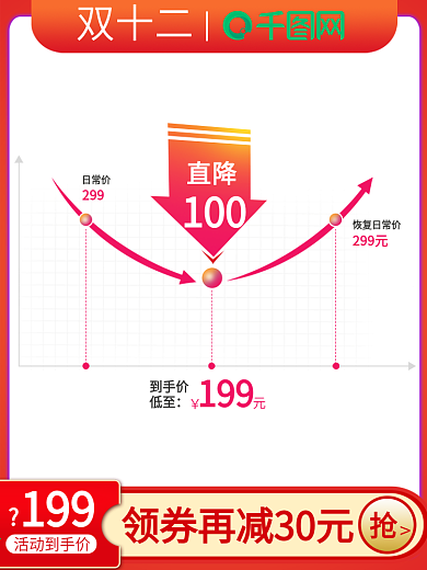 电商淘宝家电双十二价格降价曲线家电主图