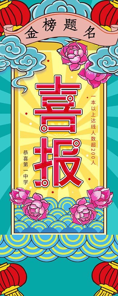 高考喜报长图复古中国风金榜题名榜单手机图