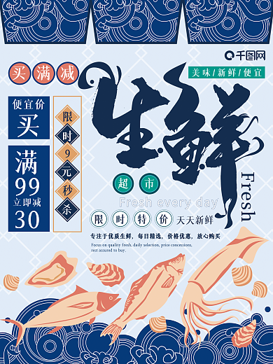 原创手绘复古风超市生鲜海报宣传单