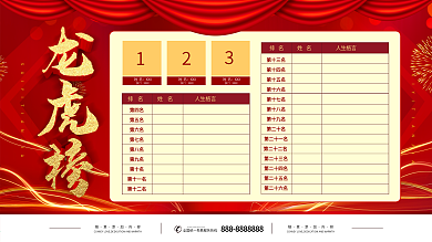 企业文化业绩榜龙虎榜