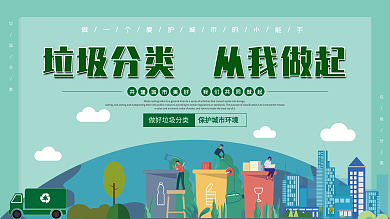 垃圾分类从我做起保护环境展板