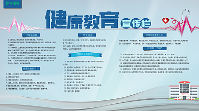 简约蓝色健康教育宣传栏内容展板