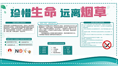 吸烟有害健康医疗展板