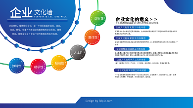 简约公司文化墙背景墙展板