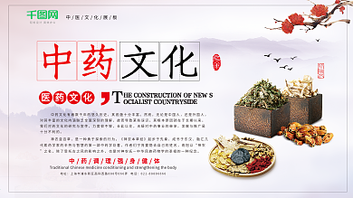 中国风中药文化展板