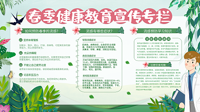 春季健康教育宣传栏展板