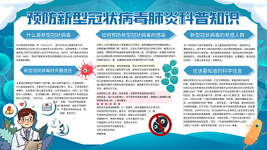 预防新型冠状病毒肺炎疫情防护知识宣传展板