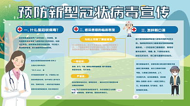 新状型病毒内容展板