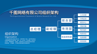 公司组织架构展板图片