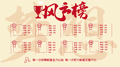 风云榜学校成绩期末期中期终排名展板