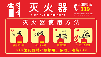 原创灭火器使用方法展板