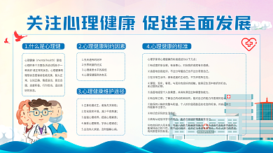 关注心理健康促进全面发展展板