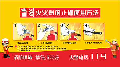 灭火器使用方法展板海报设计