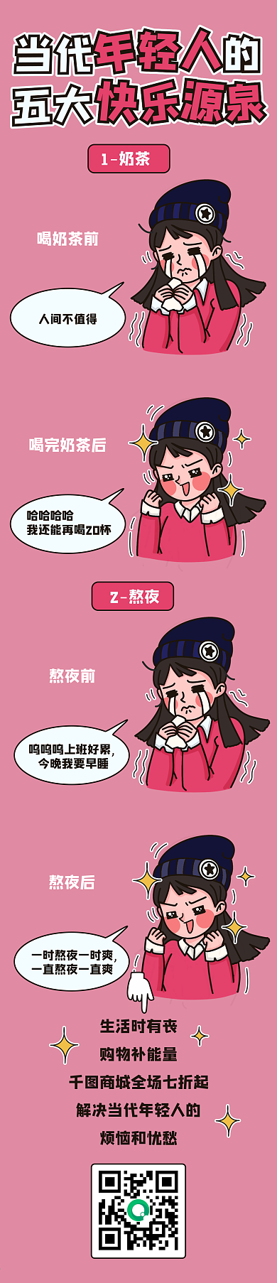 当代年轻人快乐源泉搞怪趣味条漫