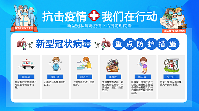 蓝色小清新预防新冠肺炎疫情公益宣传展板
