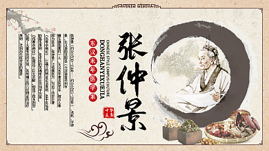 水墨传统中医医学医生宣传展板