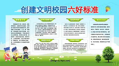 蓝色简约创建文明校园六号标准学校展板