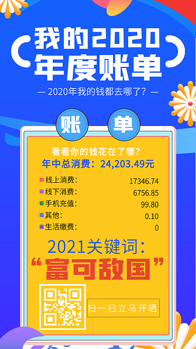 新年你的2020年度账单手机海报