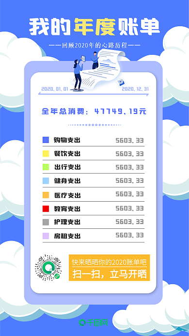 2020我的年度账单新年总结朋友圈海报