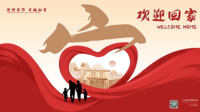 地产风格欢迎业主回家展板