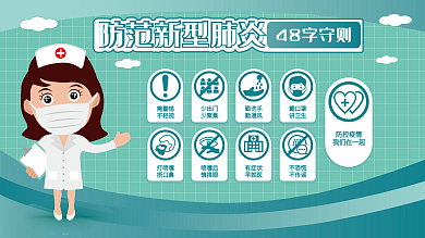 原创防范新型冠状病毒48字守则防疫展板