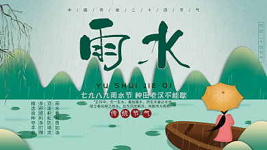 传统节气雨水小清新展板