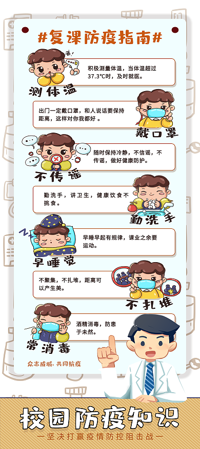 校园开学复课防疫知识展板