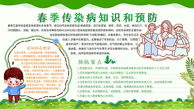 春季疾病预防展板绿色健康宣传栏卡通背景图