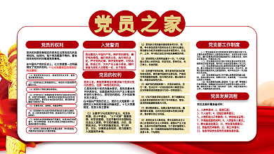 党员之家内容展板
