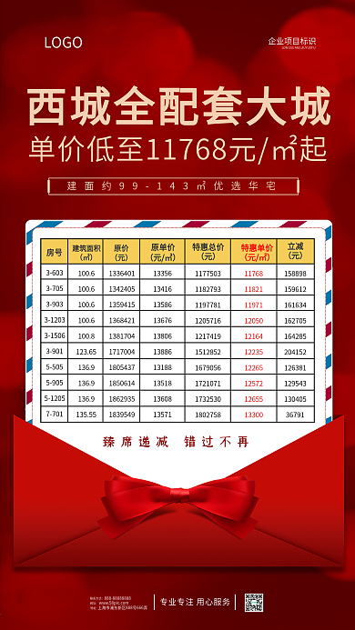 房地产红色信封活动促销朋友圈宣传海报