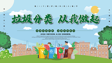 垃圾分类宣传教育展板