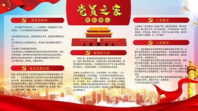 党建风党员之家内容展板